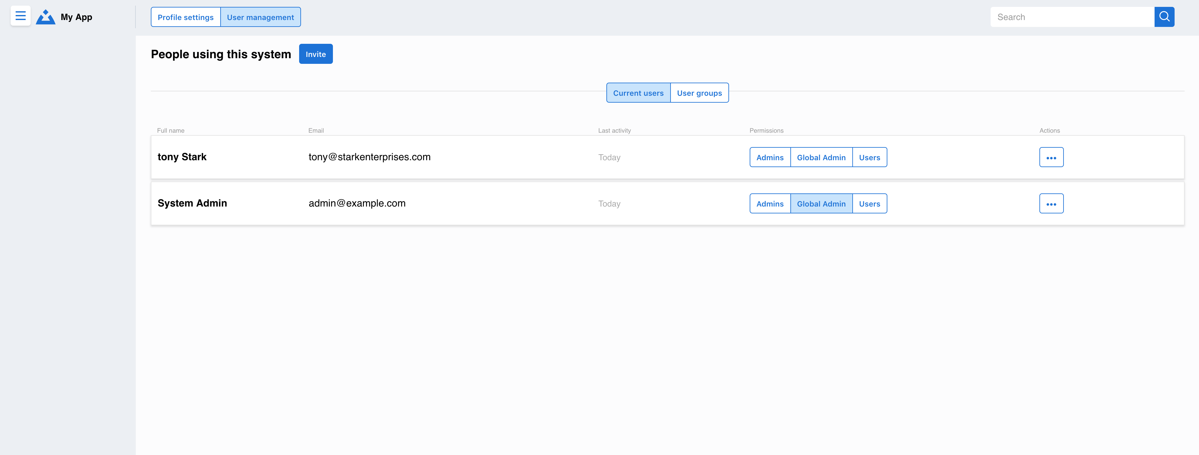 Current Users Management Interface