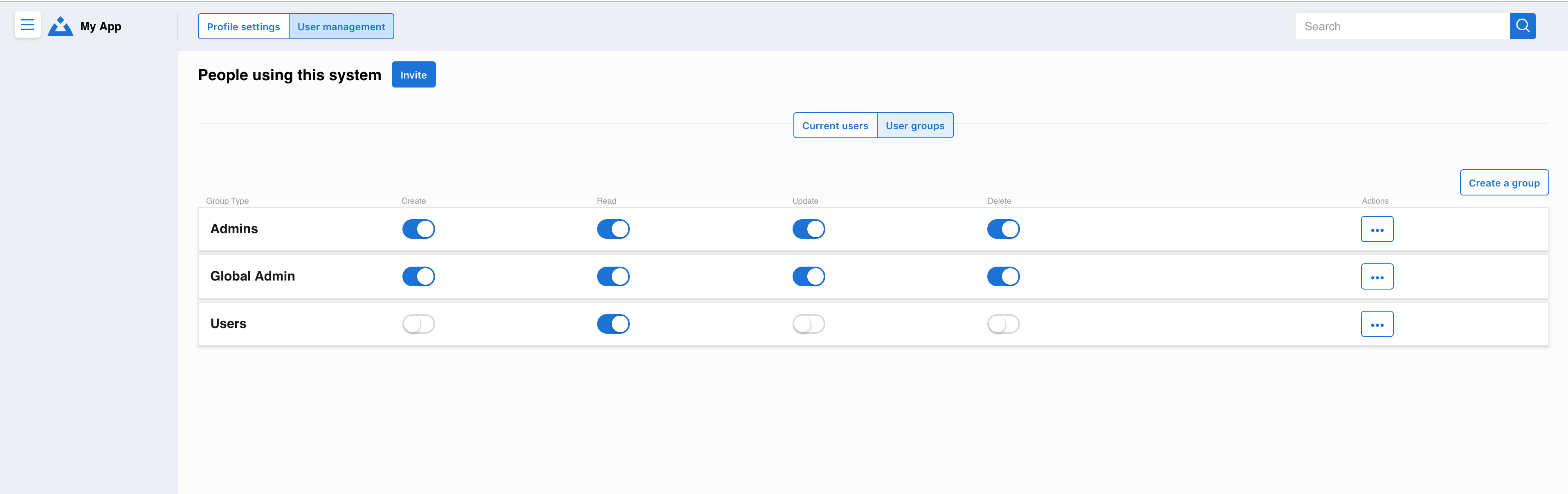 User Group Management Interface